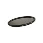 Slim gray filter ND8 77mm.  Extremely slim version + Pro Lens Cap 77mm (Electronics)