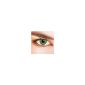 Colour Contact Lenses Bicolores Green (Health and Beauty)