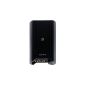 Sony PHA-3AC-quality headphone amplifier black (Electronics)