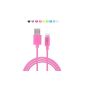 [Apple MFI certified] dodocool® 8-pin Data Sync / Charge Cable Lightning to USB cord Adapter for iPhone 5, 5c or 5s, 6, 6 More iPod touch 5th generation iPod nano 7th generation iPad 4th generation iPad mini iPad Air (pink ) (electronic devices)