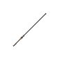 Blowpipe Professional 152 cm .625 cal Cold Steel (4 feet) (Misc.)