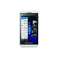 BlackBerry Z10 Smartphone (4.2-inch display, touch screen, 8 megapixel camera, 16GB expandable memory, 4G LTE) White (Electronics)