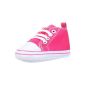 Playshoes 121535 Baby sneakers, sneakers (Textiles)
