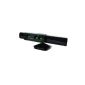 Zoom Kinect, not to the point gadjet