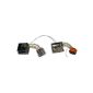 Kram ISO2CAR mute Adapter For Peugeot / Citroen (Germany Import) (Accessory)
