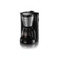 Philips HD7564 / 20 Coffeemaker (Kitchen)