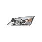 Dectane SWF10 headlights (automotive)