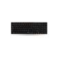 Rapoo Blade Series 2 block wireless keyboard (German keyboard layout, QWERTY) Black (Personal Computers)