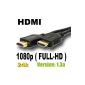 A good HDMI cable 1