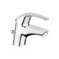 old sink faucet generation excellent quality Grohe