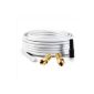 50m coaxial cable 135dB copper antenna cable TV Cable DIGITAL Satkabel coaxial cable (electronics)