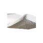 Interior 1640073 Softness Protects Anti-mite mattress Fleece + PVC Kingdom White 140 x 190 cm (Kitchen)