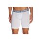 Nike Men's Underwear Pro Combat Core Compression Shorts 2.0 (Sports Apparel)