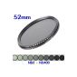 52mm FADER ND Neutral Density Filter Grey ND2 ND4 ND8 VARIABLE ND16 ND32 to ND400 DSLR Camera (Electronics)