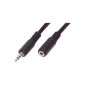 Headphone extension with plug 3.5 mm Jack male stereo 3.5mm stereo jack plug and female 1,50m (Accessory)