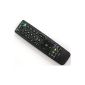 Replacement remote control for LG TV AKB69680403 TV (Electronics)
