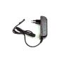 Mondpalast @ Travel Charger Power Supply for Microsoft Surface RT Surface RT 2 (electronics)