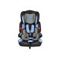 Car Seat Car seat 9-36 kg Group I / II / III with head and seat cushion Navy / Blue BAB001D (Baby Product)