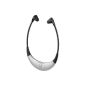 Sennheiser RR 4200 Additional Headphones for RS 4200 (Electronics)