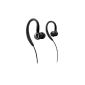 Philips SHS8100 Over ear headphones with 3 sizes of ear buds Black (Electronics)