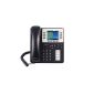 Very good configurable IP phone at a great price