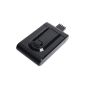 Black 21.6V replacement battery Battery for Dyson DC16 12097 BP-01 912433-03 912433-01 912433-04 (Electronics)