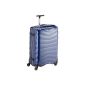 Excellent suitcase!  Light and reliable!
