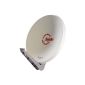 Kathrein CAS 90 satellite dish 90 cm white (accessory)