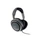 Philips SHP 2700 HiFi Headphones (3m OFC cable) Grey / Bronze / Black (Electronics)