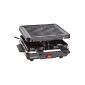 Class raclette grill for 2person