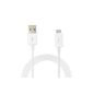 @ November GO® Universal Micro USB cable compatible Galaxy Tab 3 (all models), Galaxy Note 10.1 edition 2014 Galaxy Note 8 NOTE 1/2/3/4 Galaxy, Galaxy S5 / S6 / S6 edge / S4 / S3 / S2 / S, Galaxy ACE Galaxy Note Galaxy Wave Edge, HTC, Nokia, Xperia Z4 / Z3 / Z2 / Z1 ... (1 meter