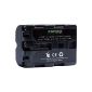 Bundle Star Premium Battery for Sony NP-FM500H (1600mAh !!) with Info Chip (latest generation 100% compatible!) (Electronics)