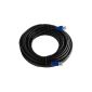 Multi-cable - Cat5e for outdoor use CCA Cable Network Ethernet - RJ45 - 50 m - FTP (Electronics)