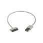 short USB Data / Charging Cable for iPhone, iPad + iPod.  30cm.  0,3m.  White (Electronics)