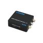 Ligawo ® HDMI Converter Composite passively without power supply (optional USB power supply) - plastic housing (electronics)