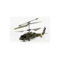 THE PERFECT ENTRY LEVEL HELI SYMA S102G - 3 Channel RC BLACKHAWK HELICOPTER WITH AutoGyro + USB CABLE RTF