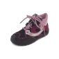 Superfit shoes for girls