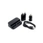 kwmobile® micro USB Cradle for Samsung Galaxy S3 i8190 Mini Black + premium charger kit elegantly designed 500 mAh (Wireless Phone Accessory)