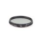 Neewer 52 mm Neutral Density Variable ND Filter Adjustable (ND2 to ND400) (Electronics)