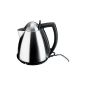WIK 9531MTm Express Electric kettle / 1 liter / cordless / stainless steel (houseware)