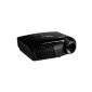 Optoma HD200X DLP Full HD projector (electronic)