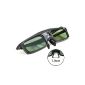 GMYLE (TM) 3D DLP-Link glasses with Benq w1070