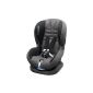 Class child safety seat - The Little feels comfortable in any position