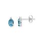 Miore Ladies Earrings 375 white gold 2 topazes blue 2 diamonds colorless 8mm USP003E4W (jewelry)