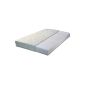 Gigapur 24369 G18 7Z 7-zone cold foam mattress, air band, hardness 3 120 x 200 cm (household goods)