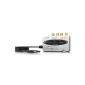 Behringer Ucontrol / USB audio interface UCA202 minimum latency 2 inputs / 2 outputs (UK Import) (Electronics)