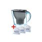 Brita water filters Marella Cool Graphite, starter package including 3 cartridges (household goods)