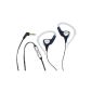 Thomson Sport Earphone with flexible retaining hooks and Volume Control (Electronics)