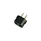 France AC adapter plugs for Europe USA Canada Japan (Others)