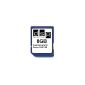 8GB Memory Card for Canon IXUS 132 (Electronics)
